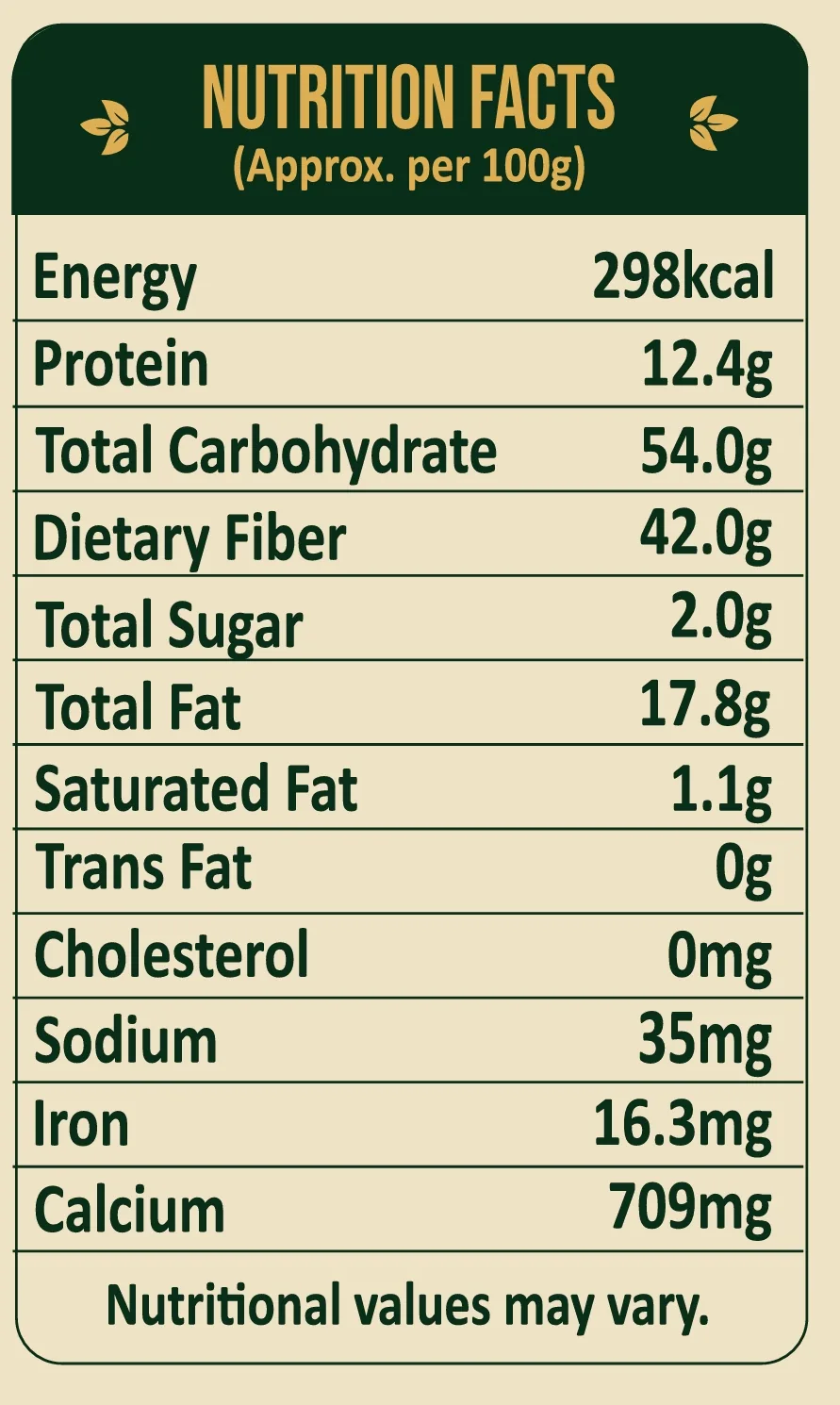 Coriander Powder thumbnail 3